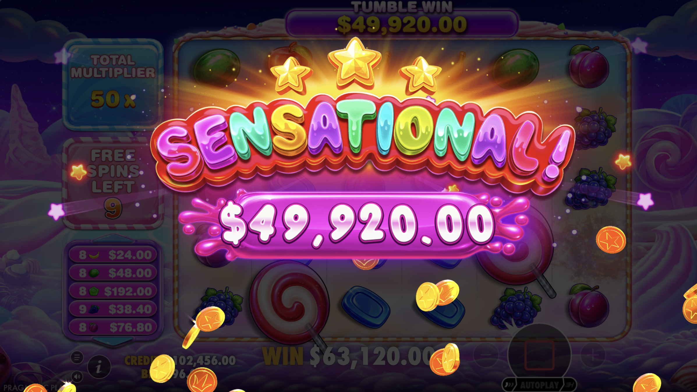 Sweet Bonanza 1000 SENSATIONAL win: $49,920 tumble at 50x total multiplier with 9 free spins remaining and $96 spin bet